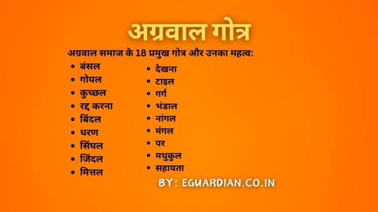 Agarwal Gotra list in Hindi