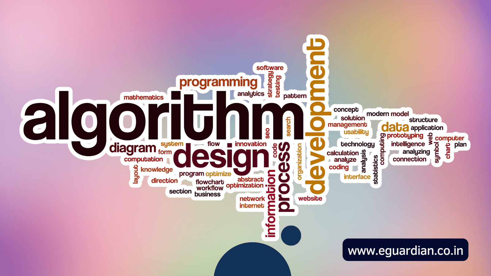 Analysis and Design of Algorithm
