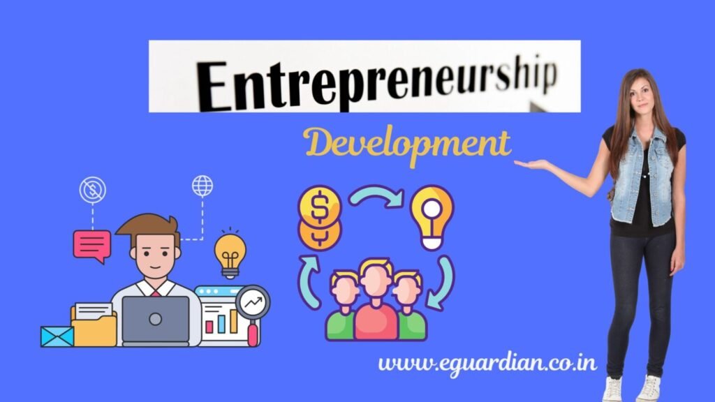 MCQ Questions for Entrepreneurship Development with Answers